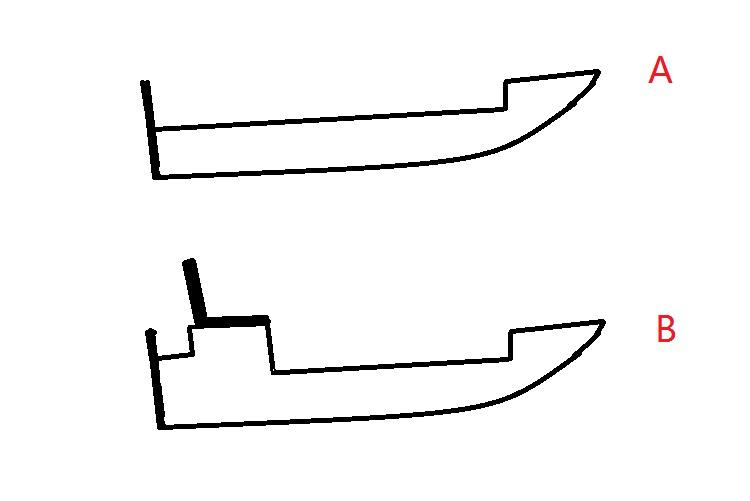 Dva modely těchto nafukovacích člunů